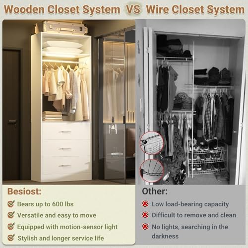 Besiost Freestanding Closet Systems - Image 3
