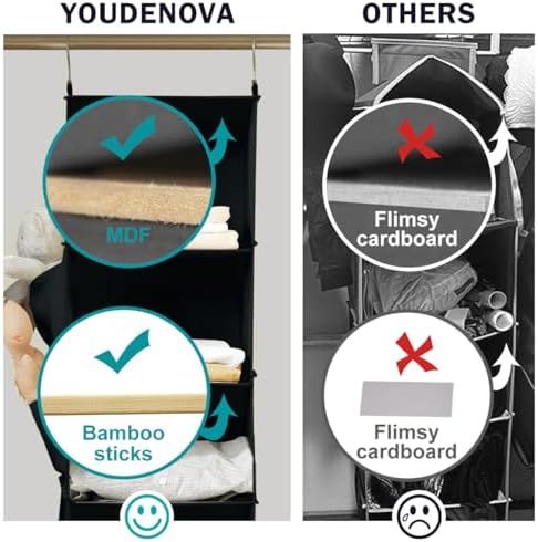 YOUDENOVA Hanging Closet Organizer and Storage - Image 5