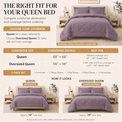 CozyLux Oversized Queen Comforter Set 98"x98", 7 Piece, Dusty Purple - Image 2