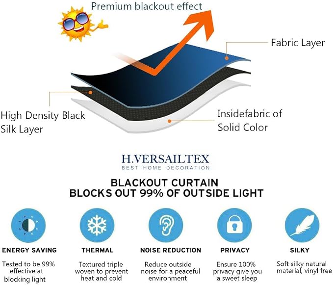 H.VERSAILTEX Blackout Patio Curtains 100 x 108 Inches - Image 5