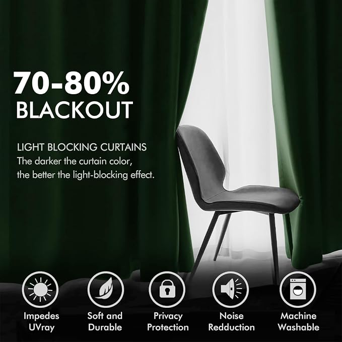 MIULEE Christmas 90 Inches Velvet Curtains Emerald Green Elegant Grommet - Image 4
