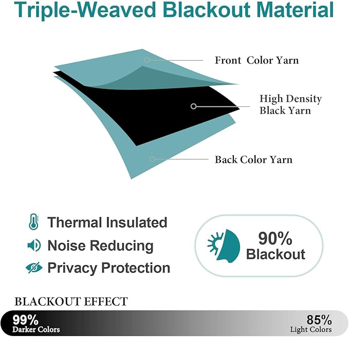 ChrisDowa Blackout Curtains 90 inches Long - Image 4