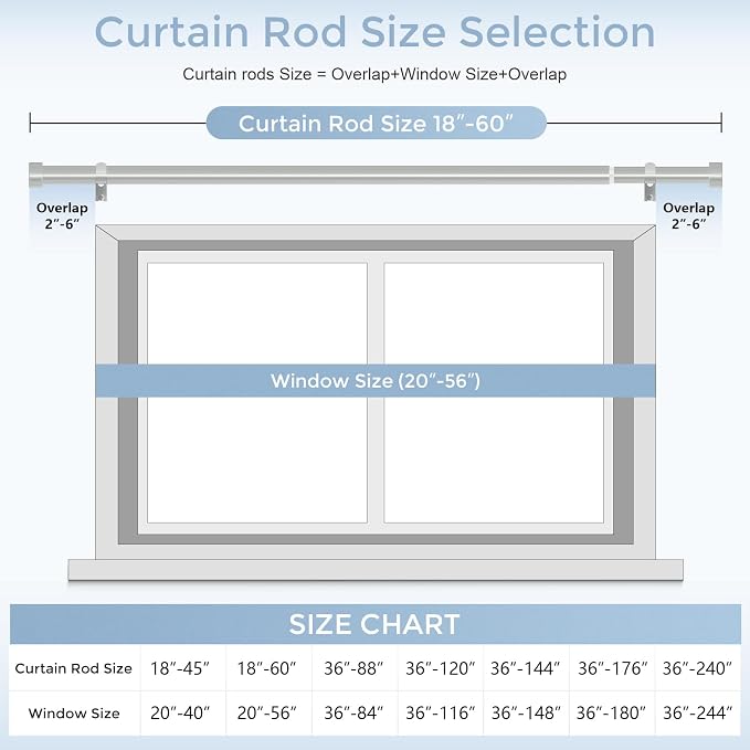 VOIIY 2 Pack Curtain Rods for Windows 28 to 48 Inch, Modern Adjustable Heavy - Image 5