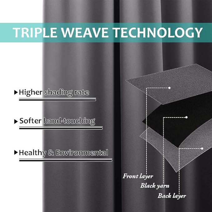 NICETOWN 100% Blackout Short Curtains - Image 6
