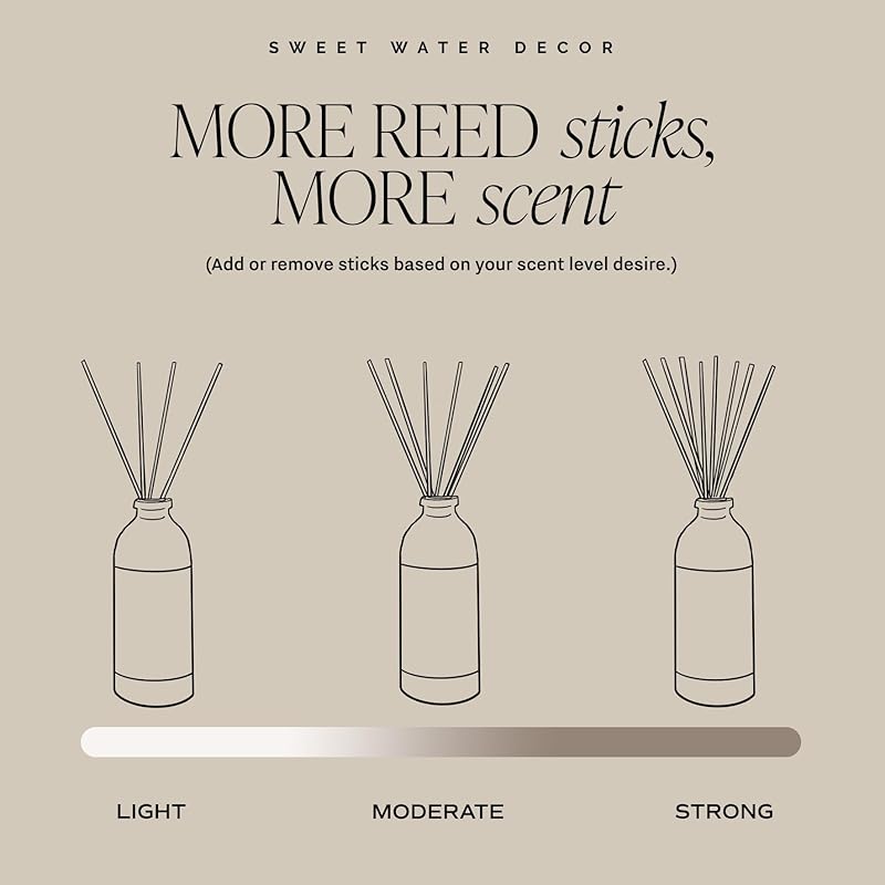 Sweet Water Decor Pumpkin Spice Reed Diffuser, Autumn Scented Premium Fragrance, Long-Lasting Air-Freshener for Home, Bathroom & Bedroom, Cozy Fall Gift for Women, Non-Toxic Oil, Lasts 4+ Months