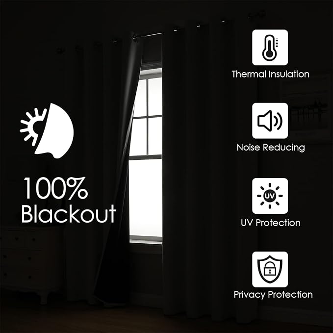 ChrisDowa 100% Blackout Curtains 54 inch Long - Image 2