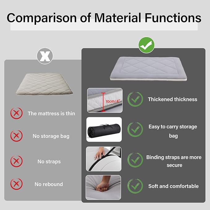 Welnow Japanese Futon Floor Mattress, Thick Full Size Tatami Mat Portable & Foldable Roll Up Floor Bed Mattress with Storage Bag, Sleeping Pad for Adults, Dorm, Guest Bed, Camping and Travel, Grey