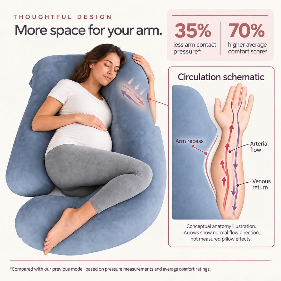 MOON PARK Pregnancy Pillows for Sleeping - Image 2