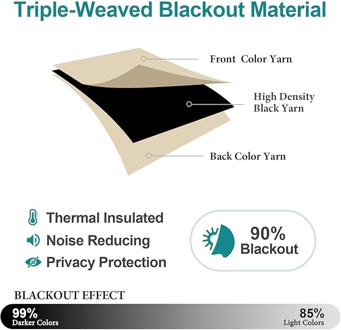ChrisDowa Blackout Curtains 78 inches Long - Image 4
