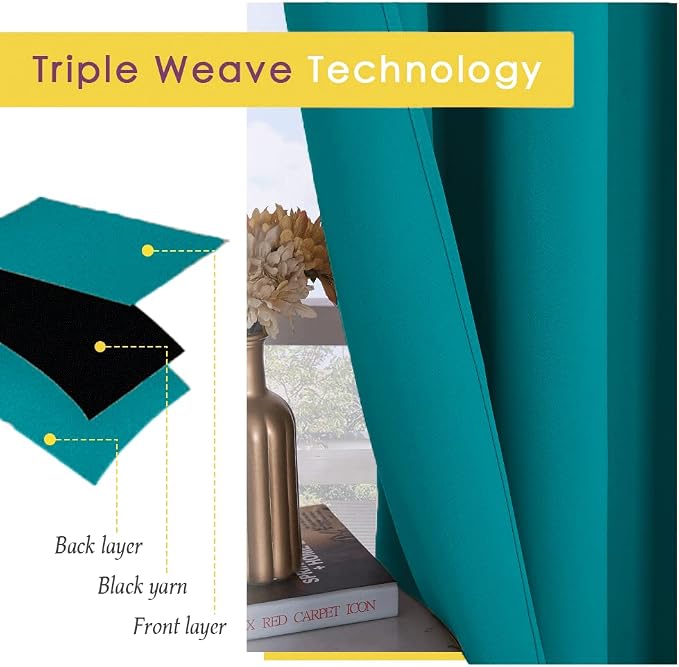 NICETOWN Peacock Teal Thermal Insulated Curtains Blackout Draperies, Window - Image 4