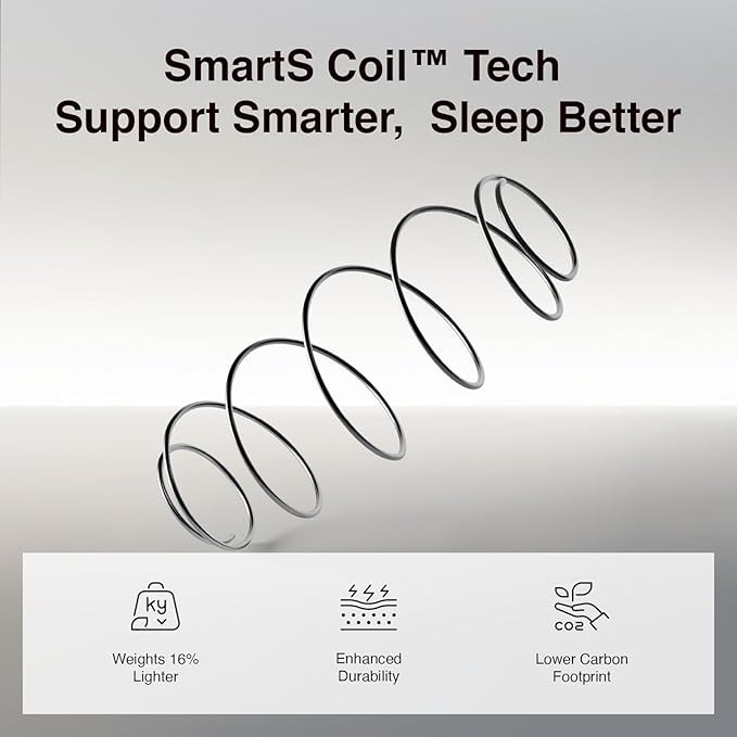 Novilla Twin Mattress, 6 Inch Twin Size Mattresses in a Box with Smarts™ Coil for Pressure Relief, Medium Firm Foam and Spring Hybrid Colchones with CertiPUR-US Certified for Kids