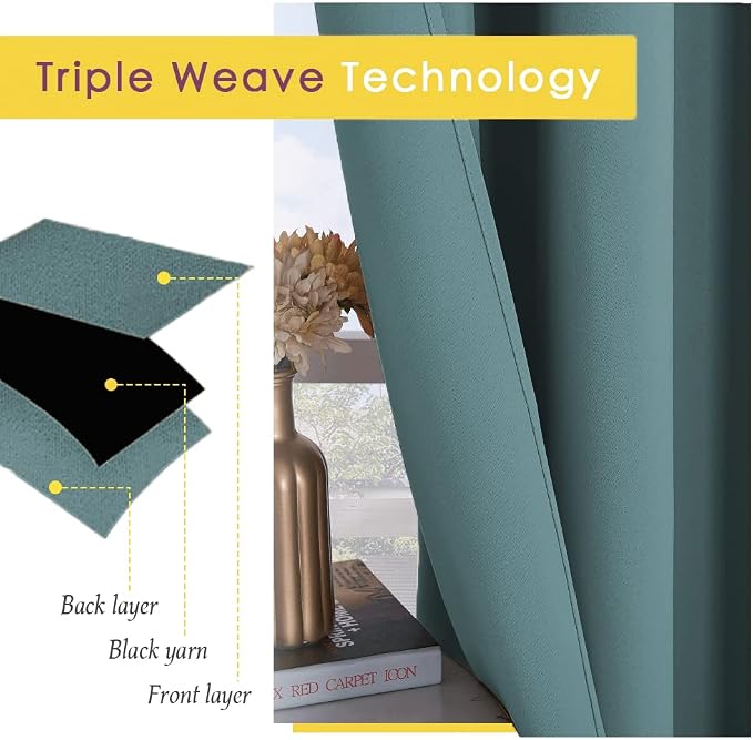 NICETOWN Modern Blackout Curtains Noise Reducing, Thermal Insulated and Privacy - Image 3