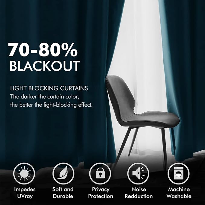 MIULEE Blue Velvet Curtains 63 Inches Length Blackout Curtains Thermal - Image 4