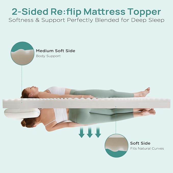 3 Inch Firm Mattress Topper Queen Size, Memory Foam Bed Topper with Soft & Firm Options for Back Pain Relief, Mattress Topper with 2-Sided Cover, Ergonomic 5-Zone Design, CertiPUR Certified
