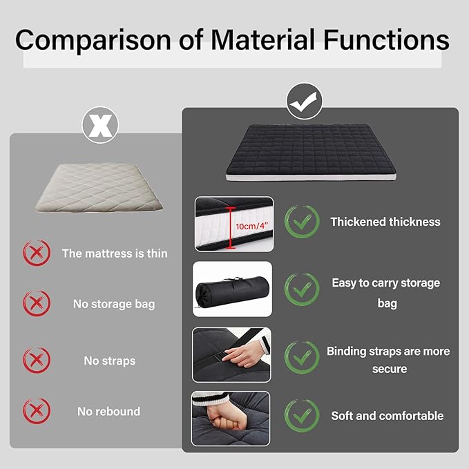 Welnow Japanese Futon Floor Mattress, Queen Size Thick Tatami Mat Portable & Foldable Roll Up Floor Bed Mattress with Storage Bag, Sleeping Pad for Adults, Dorm, Guest Bed, Camping and Travel, Grey