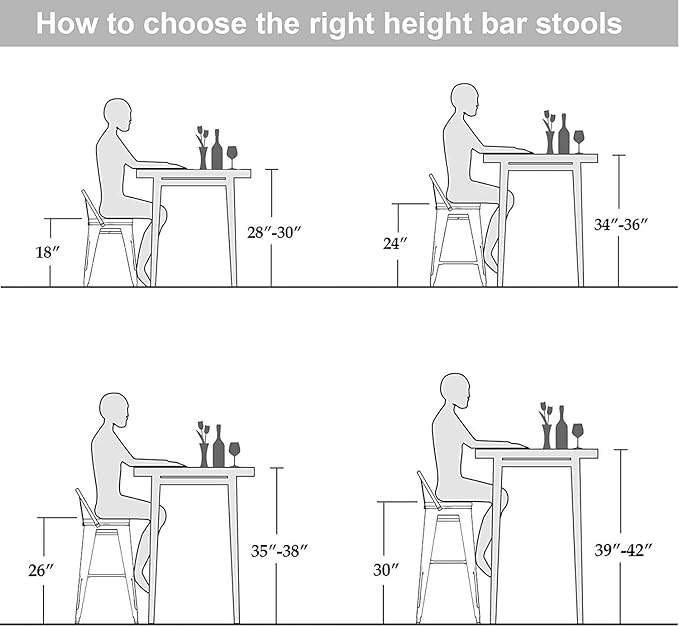 Changjie Furniture 30 Inches Metal Barstools Set of 4 Counter Height Bar Stools Industrial Stools with Backs High Back Chairs for Kitchen Island (30 Inch, White)
