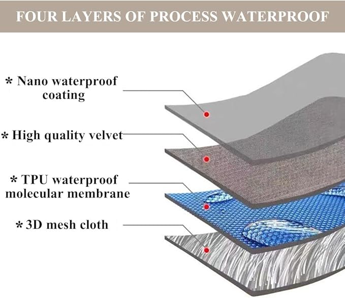 STACYPIK Waterproof Pet-Friendly Couch Cover, Non-Slip Light Blue Sofa Cover for 2 Cushion Couch, Anti Scratch Sofa Cover for Dog, Washable Furniture Protector for Living Room, Loveseat Cover-71X118IN
