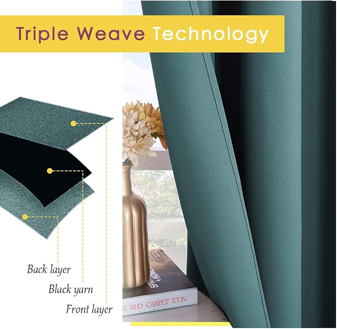 NICETOWN Living Room Blackout Window Curtains, Thermal Insulated Solid Grommet - Image 3