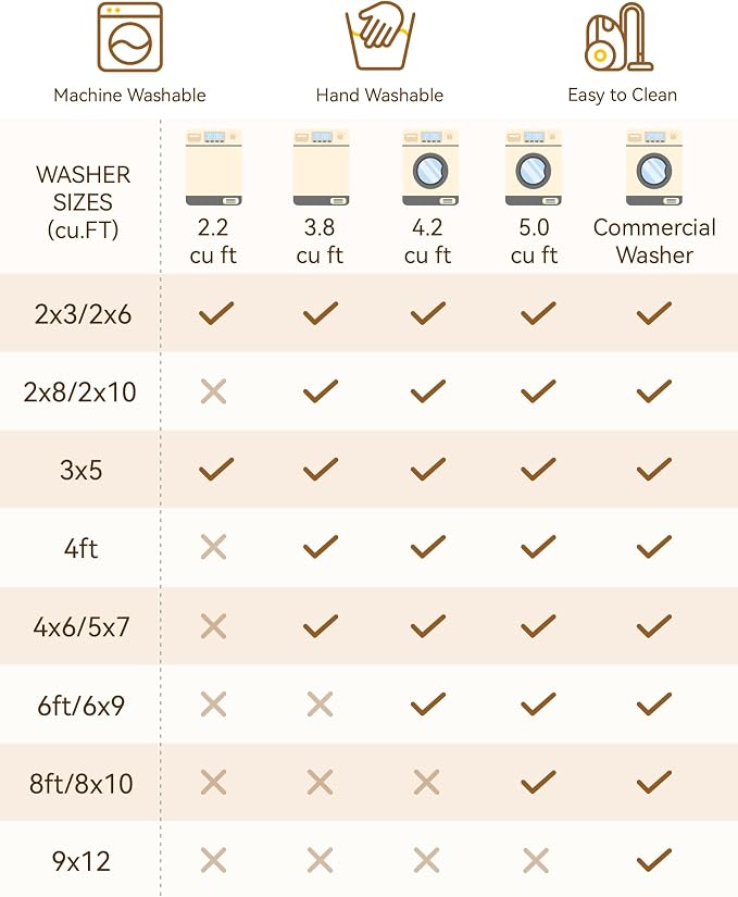 Area Rugs 4ft Washable Non-Slip, Floral Vintage Distress Print Pattern - Image 8