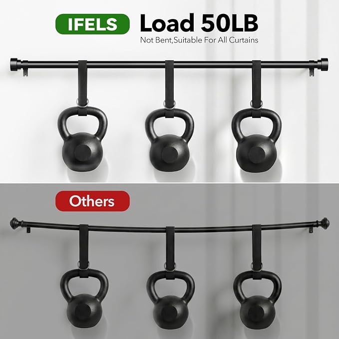 IFELS Heavy Duty Curtain Rods for Windows 28 to 48 Inch, 1 Inch Adjustable - Image 3
