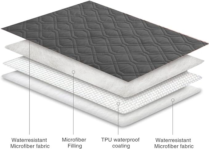 Ameritex Waterproof Blanket Reversible Dog Bed Cover Pet Blanket - Image 5