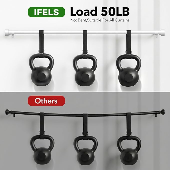 IFELS Heavy Duty Curtain Rods for Windows 66 to 120 Inch, 1 Inch Adjustable - Image 4