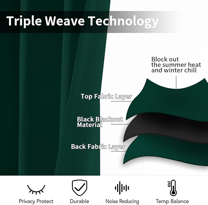 Yakamok Dark Green Blackout Curtains - Image 3