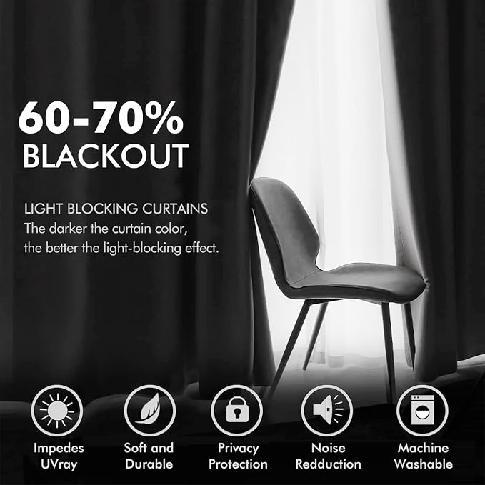 MIULEE 2 Panels Blackout Velvet Curtains Solid Soft Grommet Grey Curtains - Image 4