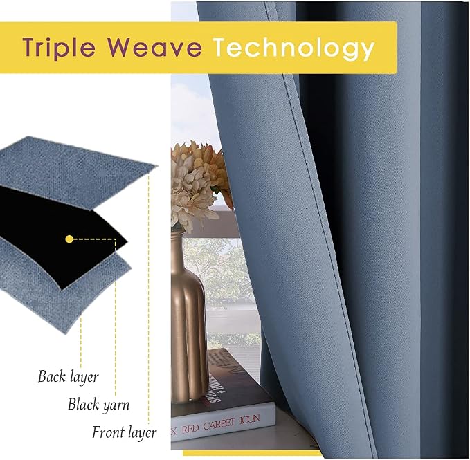 NICETOWN Window Treatment Blackout Curtain Panels, Home Décor Thermal Insulated - Image 3