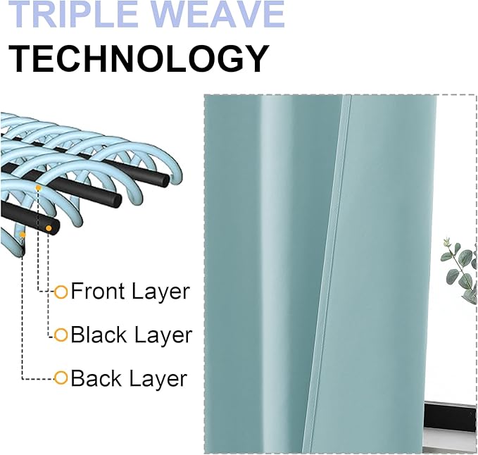 Simplebrand Ava Aqua Short Blackout Curtains - Image 5