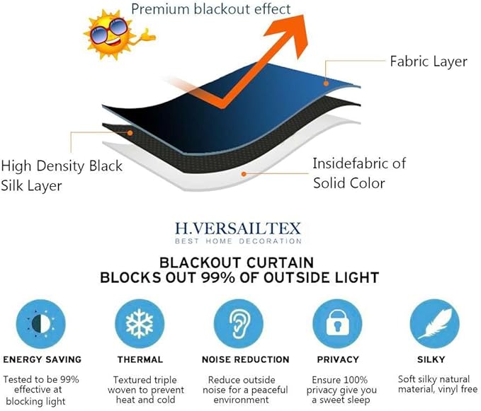 H.VERSAILTEX Blackout Patio Curtains 100 x 108 Inches - Image 5