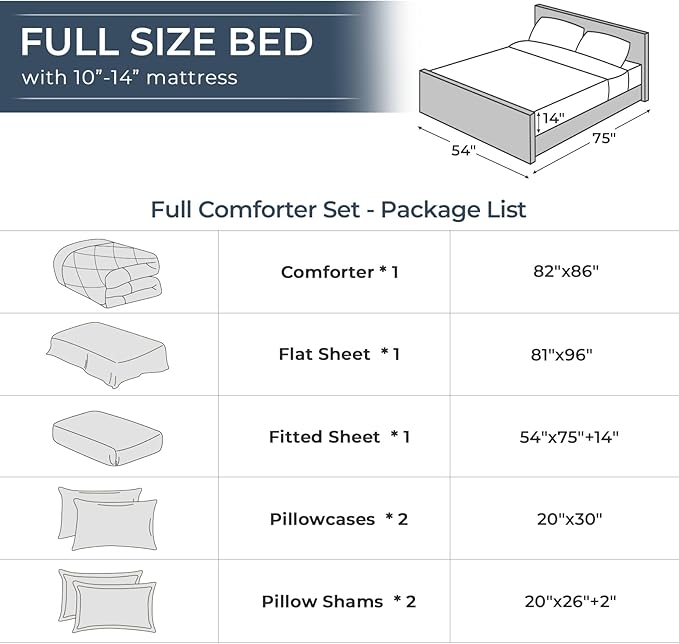 HEVUMYI Navy Blue Full Comforter Set - 7-Piece All Season Bed in a Bag Full, Ultra Soft Bedding Set with Comforter, Flat Sheet, Fitted Sheet, Pillowcases, Pillow Shams, Navy Blue