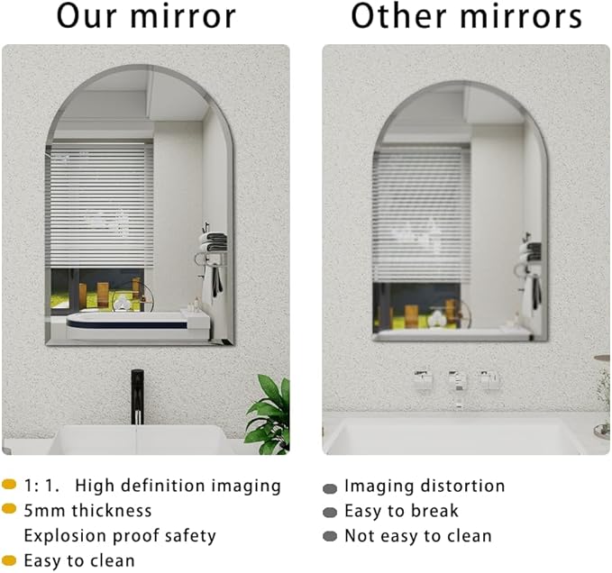 Arched Bathroom Mirror, 20X30 inch Arched Frameless Mirror, Arch Wall Mirror，Frameless Mirrors for Bathroom,Beveled Bathroom Mirror.