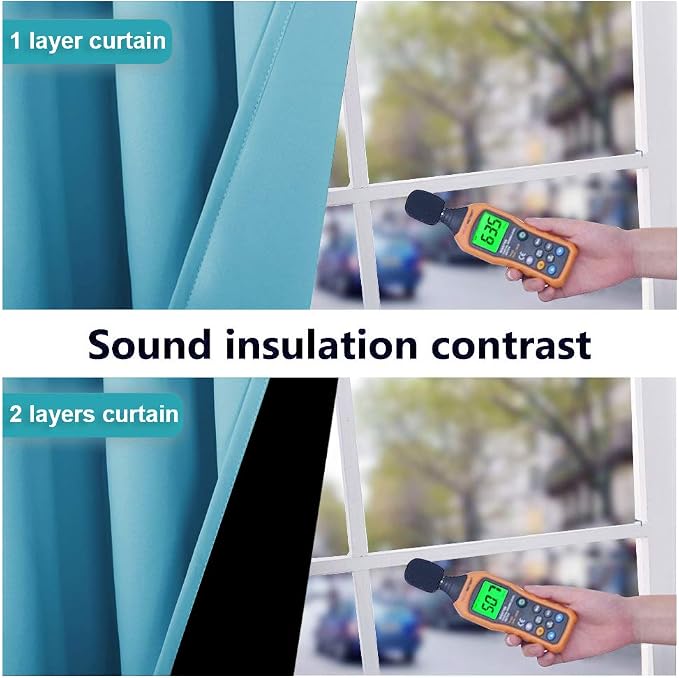 NICETOWN Full Shade Curtain Panels 72 inches Long, Pair of Energy Smart & Noise - Image 4