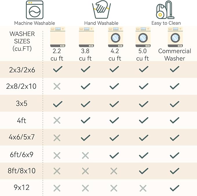 Washable Area Rugs 8'x10' Non-Slip Modern Abstract Soft for Living Room Entryway Bedroom Nursery, Print Pattern, Teal Blue Green Orange Rust Red Colorful
