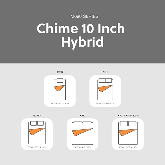 Signature Design by Ashley Queen Size Chime 10 Inch Medium Firm Hybrid Mattress with Cooling Gel Memory Foam for Pressure Relief, Fiberglass Free, Mattress In A Box