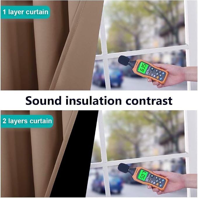 NICETOWN Living Room Completely Shaded Draperies, Privacy Protection & Noise - Image 4