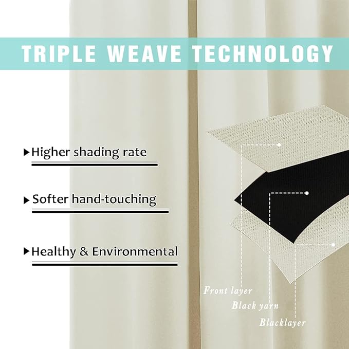 NICETOWN Cold Reducing Curtains, Kitchen Short Full Blackout Curtain Panels - Image 6