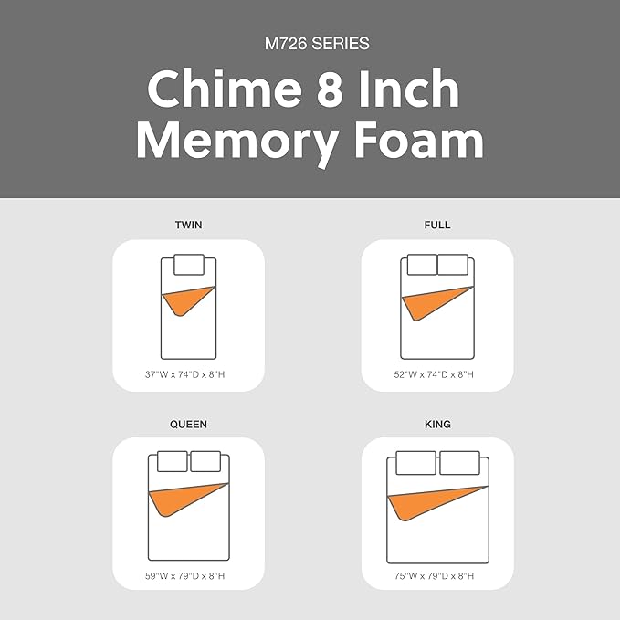 Signature Design by Ashley King Size Chime 8 Inch Medium Firm Gel Memory Foam Mattress with Green Tea & Charcoal Extract, Fiberglass Free, Mattress In A Box