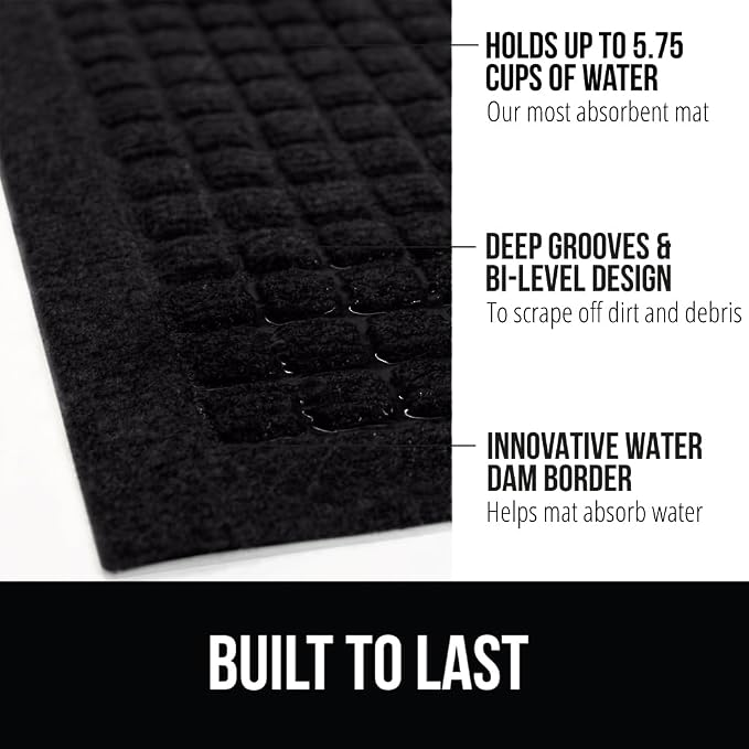 GORILLA GRIP® Ultra Absorbent Front Door Mat Outside Entrance 35x23, Traps Dirt - Image 2