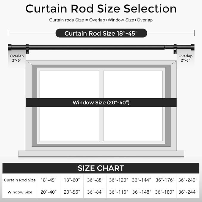 VOIIY 2 Pack Curtain Rods for Windows 18 to 42 Inch, Modern Adjustable Heavy - Image 5