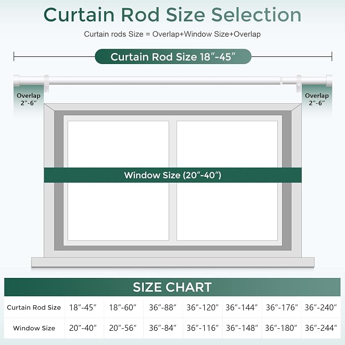 VOIIY White Curtain Rods for Windows 18 to 42 Inch, Size:18''-42'' - Image 5