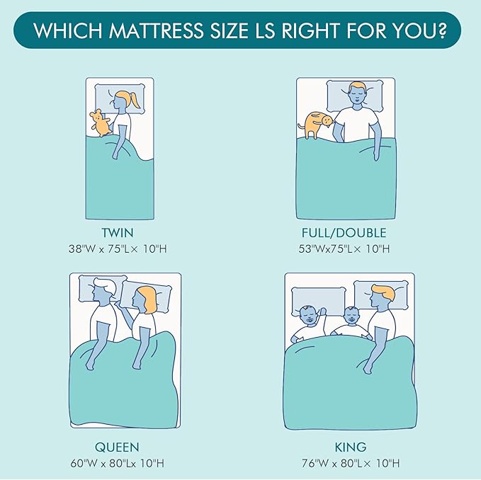 Firm Full Mattress, 14 Inch Cooling-Gel Memory Foam & Pocket Spring Hybrid Mattress,Firm Feel,Full Bed Mattresses in a Box, CertiPUR-US Certified
