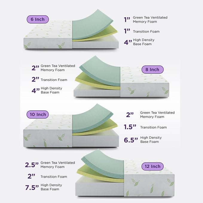 NapQueen Twin Size Green Tea Infused Memory Foam Mattress, 12 Inch, CertiPUR-US Certified