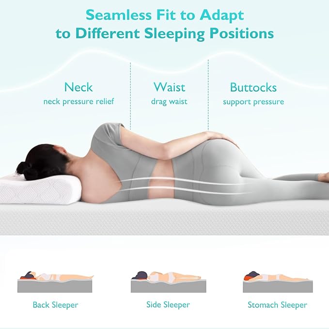 FDW | 10 Inch Twin XL Mattress | Medium Firm | Gel Memory Foam Mattress | White | Bed in a Box, CertiPUR-US Certified | Pressure Relief, Cooling Ventilated Foam | Washable Removable Cover