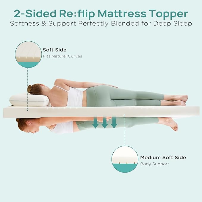 2 Inch Dorm Mattress Topper Twin XL Size, Memory Foam Mattress Topper for Back Pain Relief, Dorm Room Bed Topper with 2-Sided Breathable Cover, Ergonomic 5-Zone Design, Dorm Room Essentials