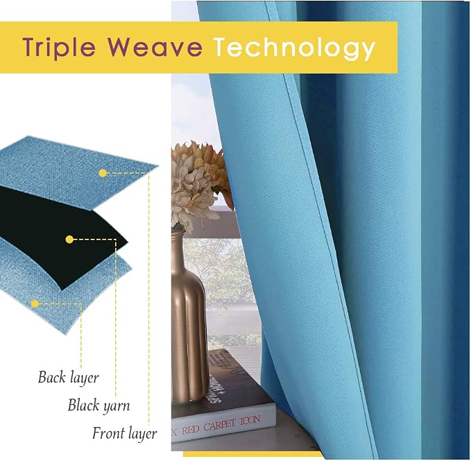 NICETOWN Blackout Draperies Curtains - Image 3