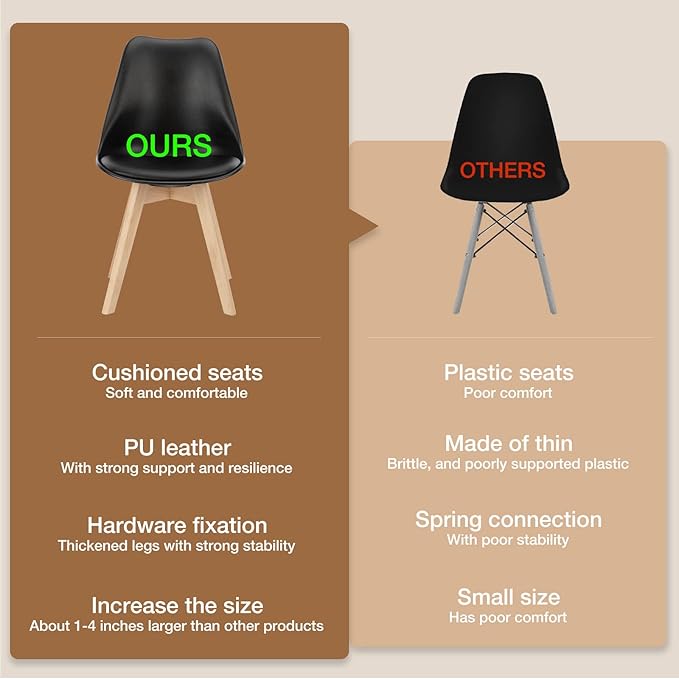 OLIXIS Dining Chairs Set of 8 Kitchen Mid Century Modern Chairs with Wood Legs and PU Leather Cushion for Living Room Bedroom Outdoor Lounge, Black