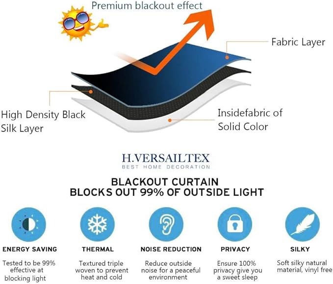 H.VERSAILTEX Blackout Patio Curtains 100 x 108 Inches - Image 5