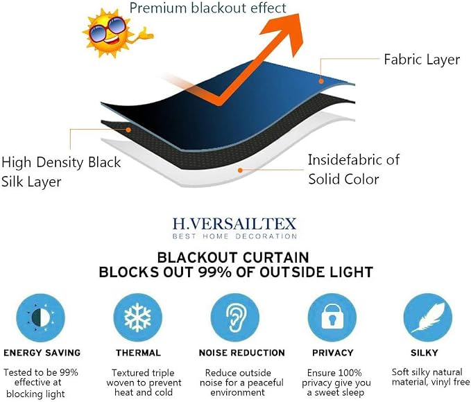 H.VERSAILTEX Blackout Patio Curtains 100 x 96 Inches - Image 5